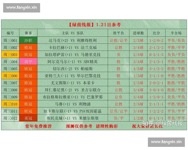 最新体育赛事比分盘点 篮球足球网球等多项赛事实时更新分析