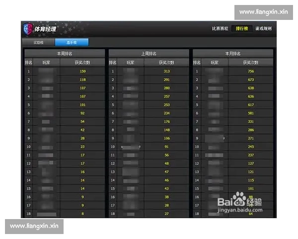 基于足球比赛中犯规次数数据的分析与研究